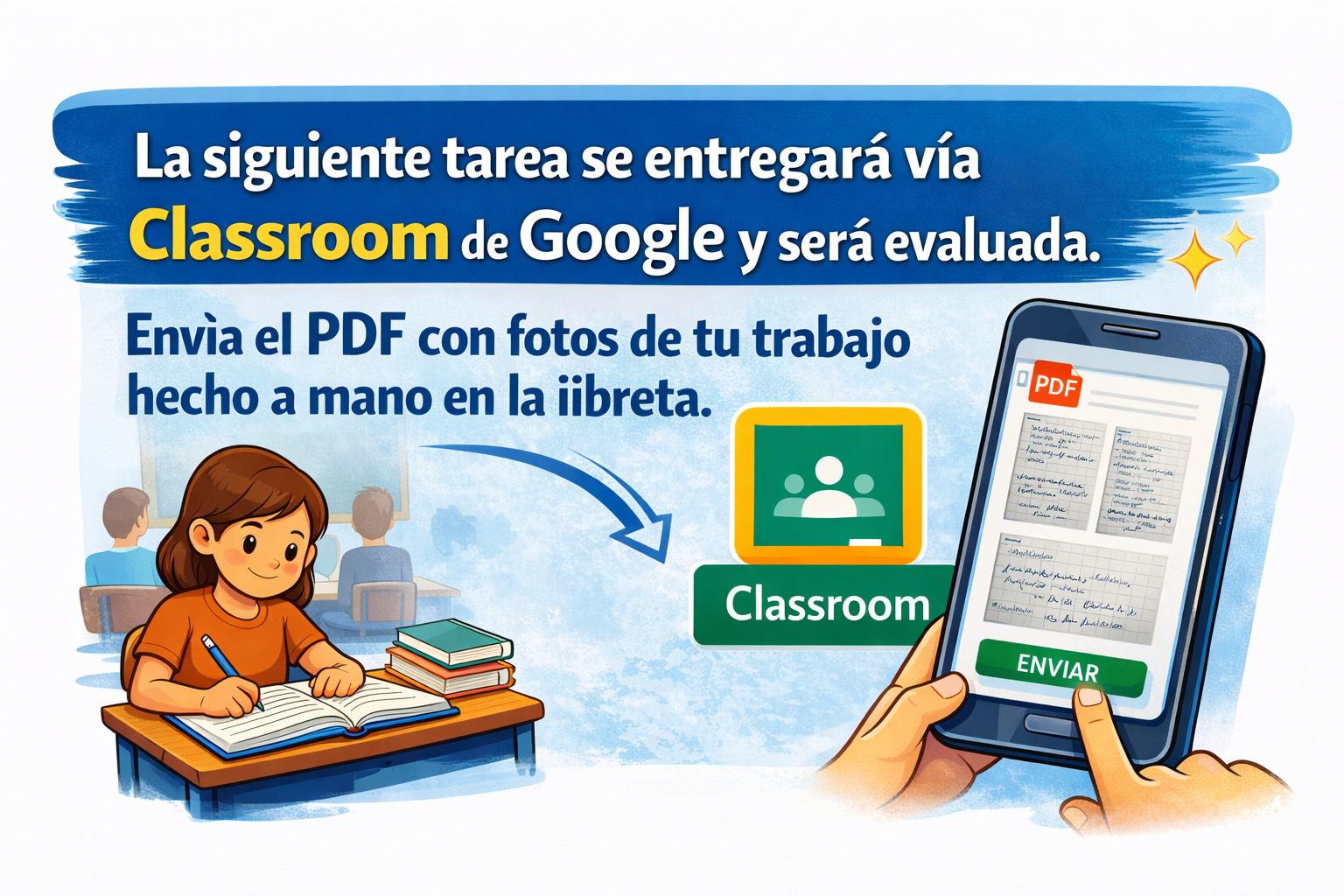Actividades